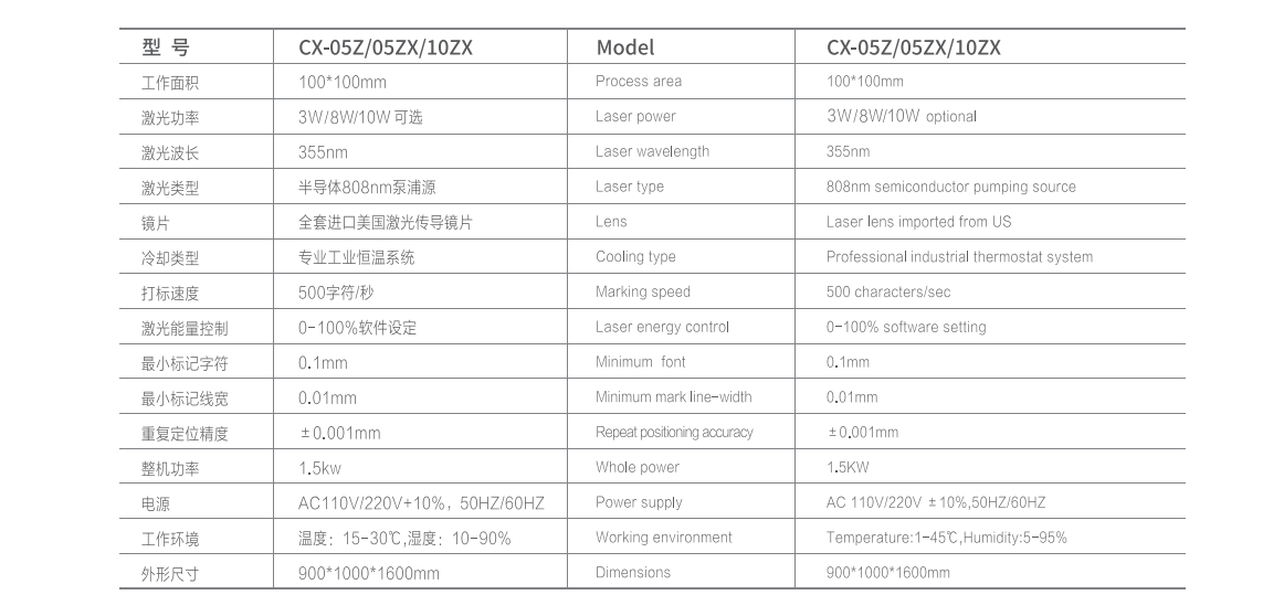 紫外鞋底打標(biāo)機(jī) 紫外鞋底打標(biāo)機(jī)