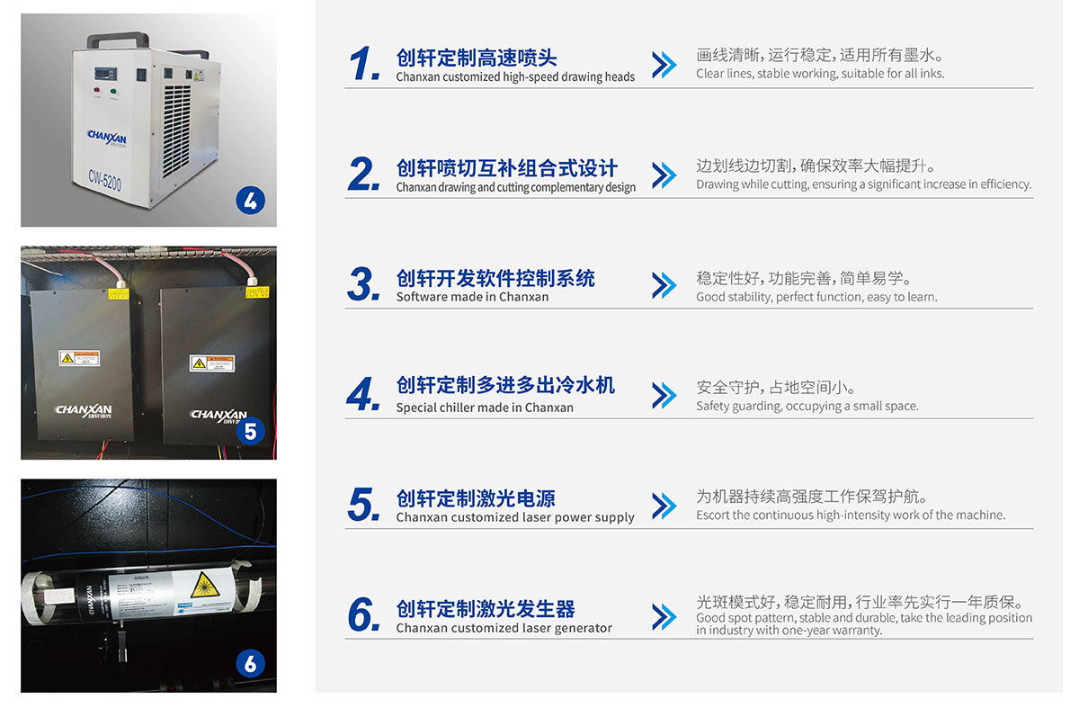 童鞋鞋材畫線切割一體機 童鞋鞋材畫線切割一體機
