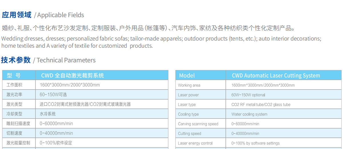CW-1630F服裝(沙發(fā))布料裁剪設備 CW-1630F服裝(沙發(fā))布料裁剪設備