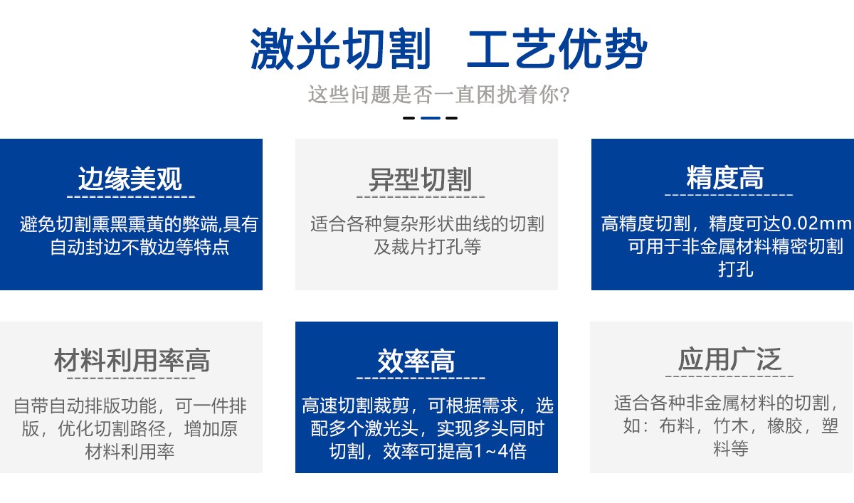 研磨砂紙砂帶激光切割打孔設備 研磨砂紙砂帶激光切割打孔設備